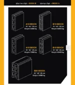 بلوک سیمانی B15 آذربان بلوک - Image 2